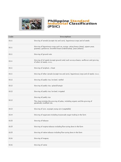psic code